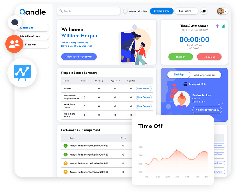 Audit Trail Software for HR to Track Every Change