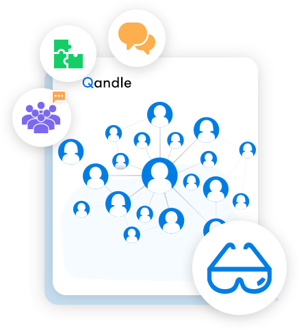 The Best Employee Feedback Software